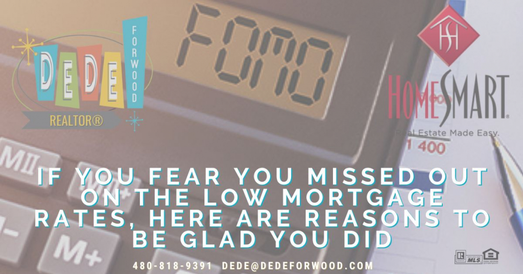 Interest Rate Fomo